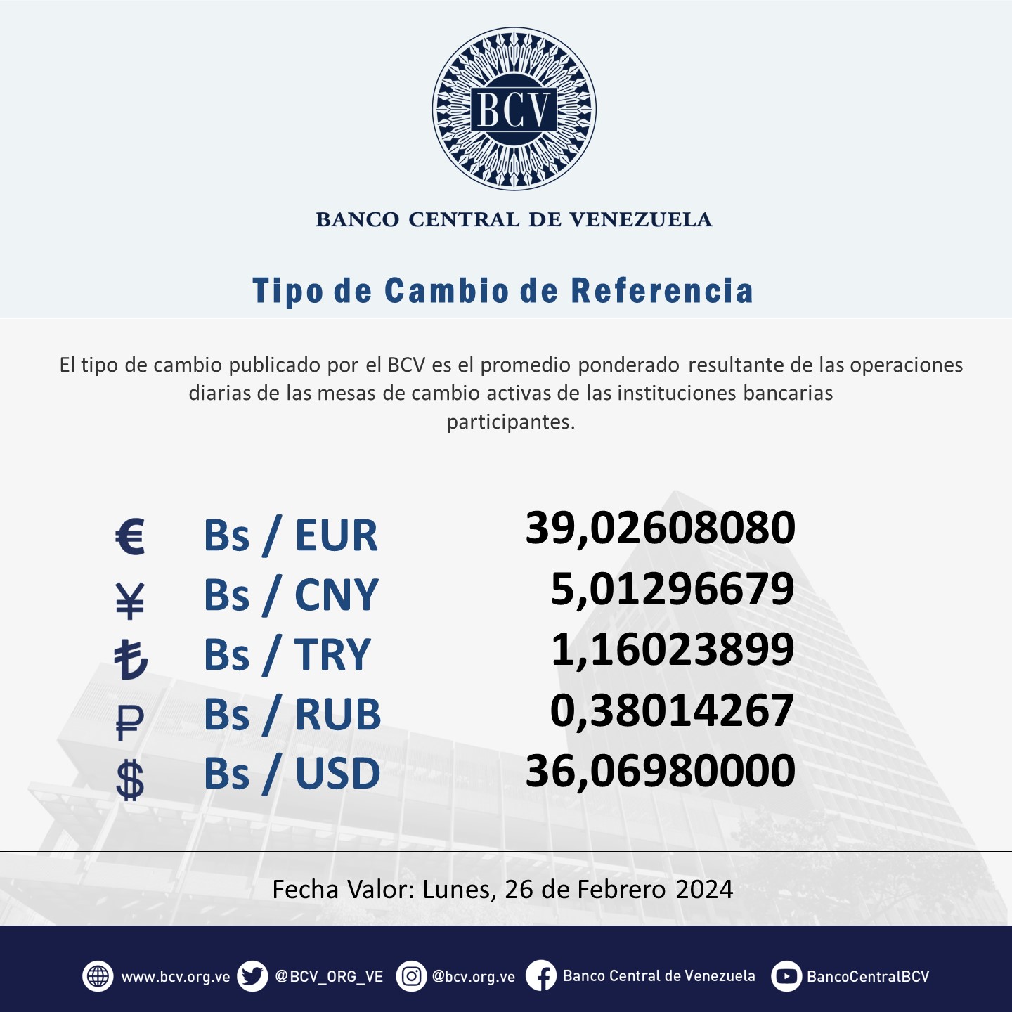 Dólar BCV del 26 de febrero 2024