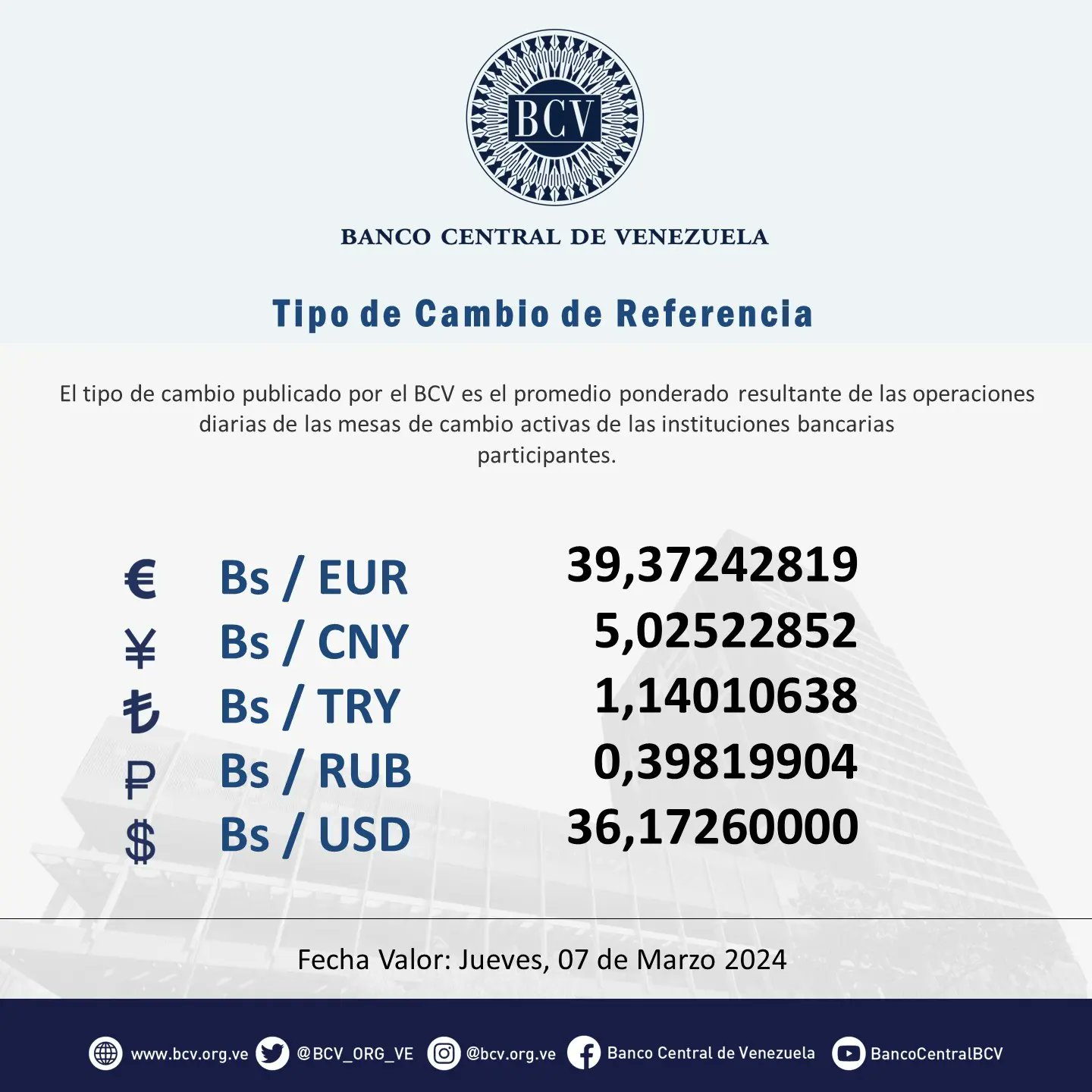 Dólar BCV del 07 de marzo 2024