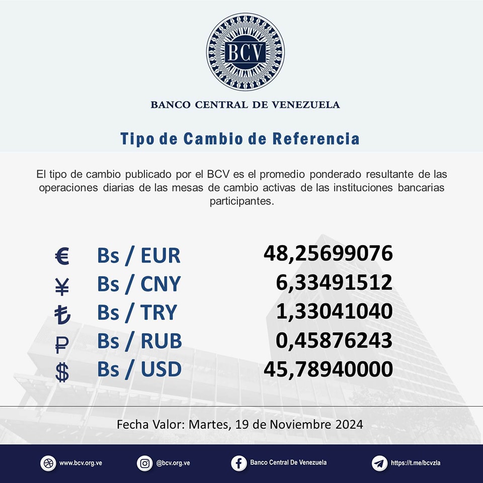 Dólar BCV del 17 de noviembre 2024