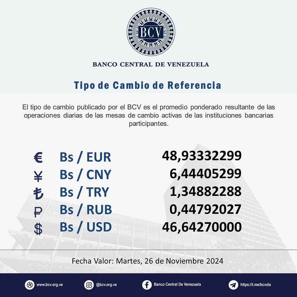 Dólar BCV del 26 de noviembre 2024