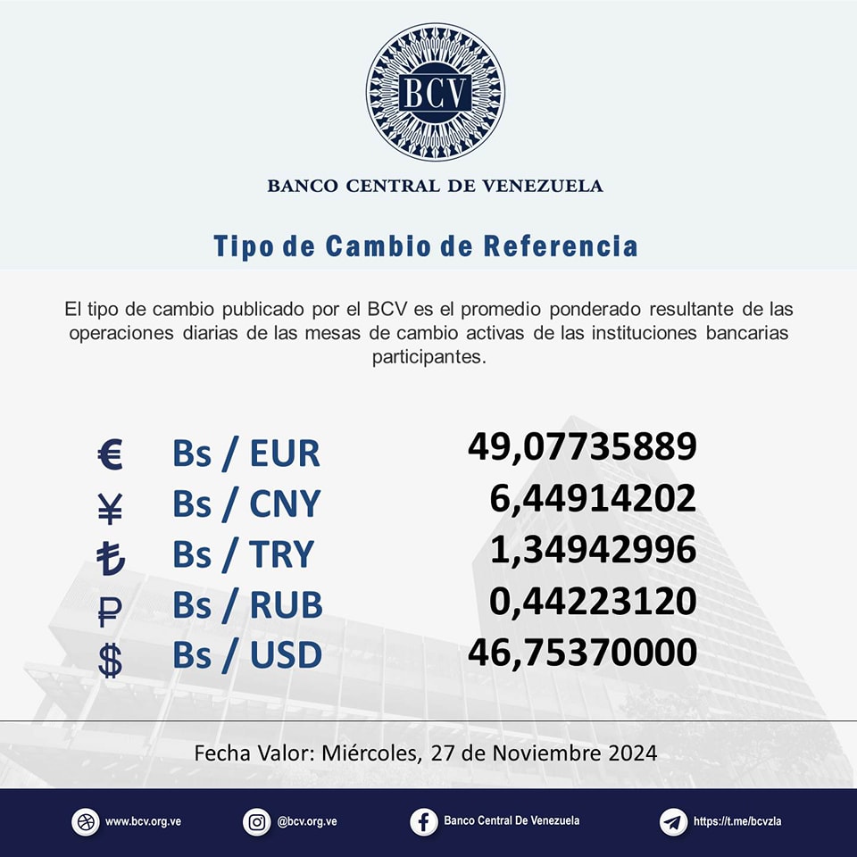 Dólar BCV del 27 de noviembre 2024