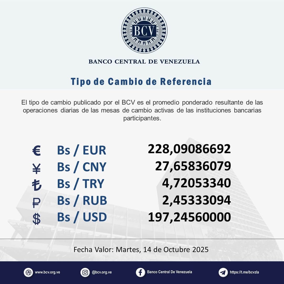 Dólar BCV del 14 de octubre 2025