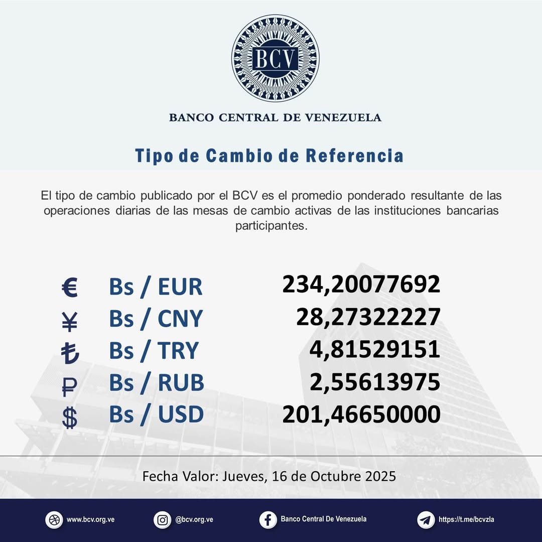 Dólar BCV del 16 de octubre 2025