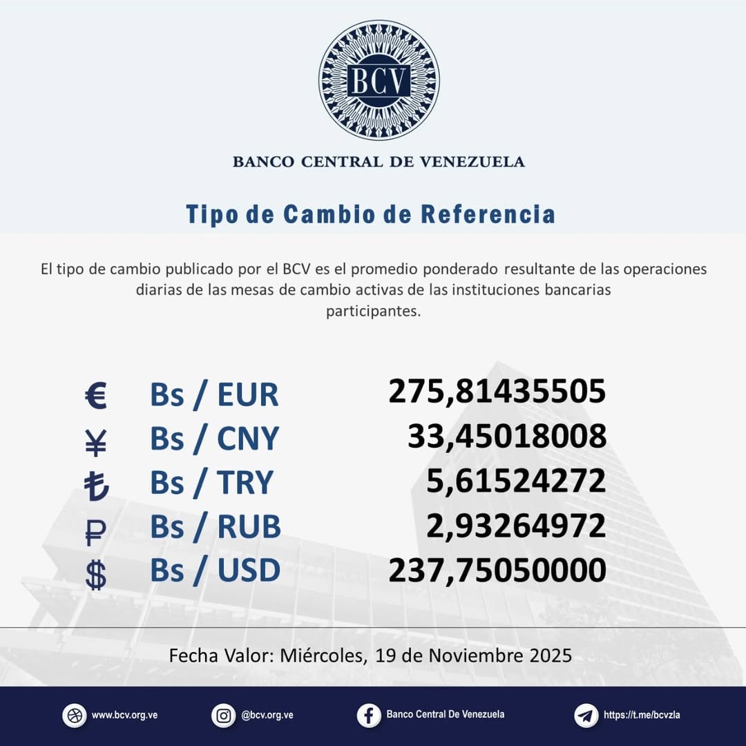 Dólar BCV del 19 de noviembre 2025