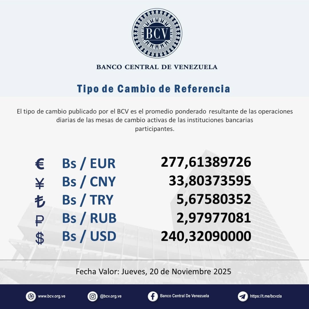 Dólar BCV del 20 de noviembre 2025