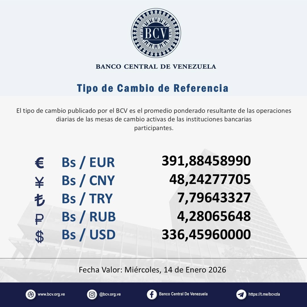 D&oacute;lar BCV del 14 de enero 2026
