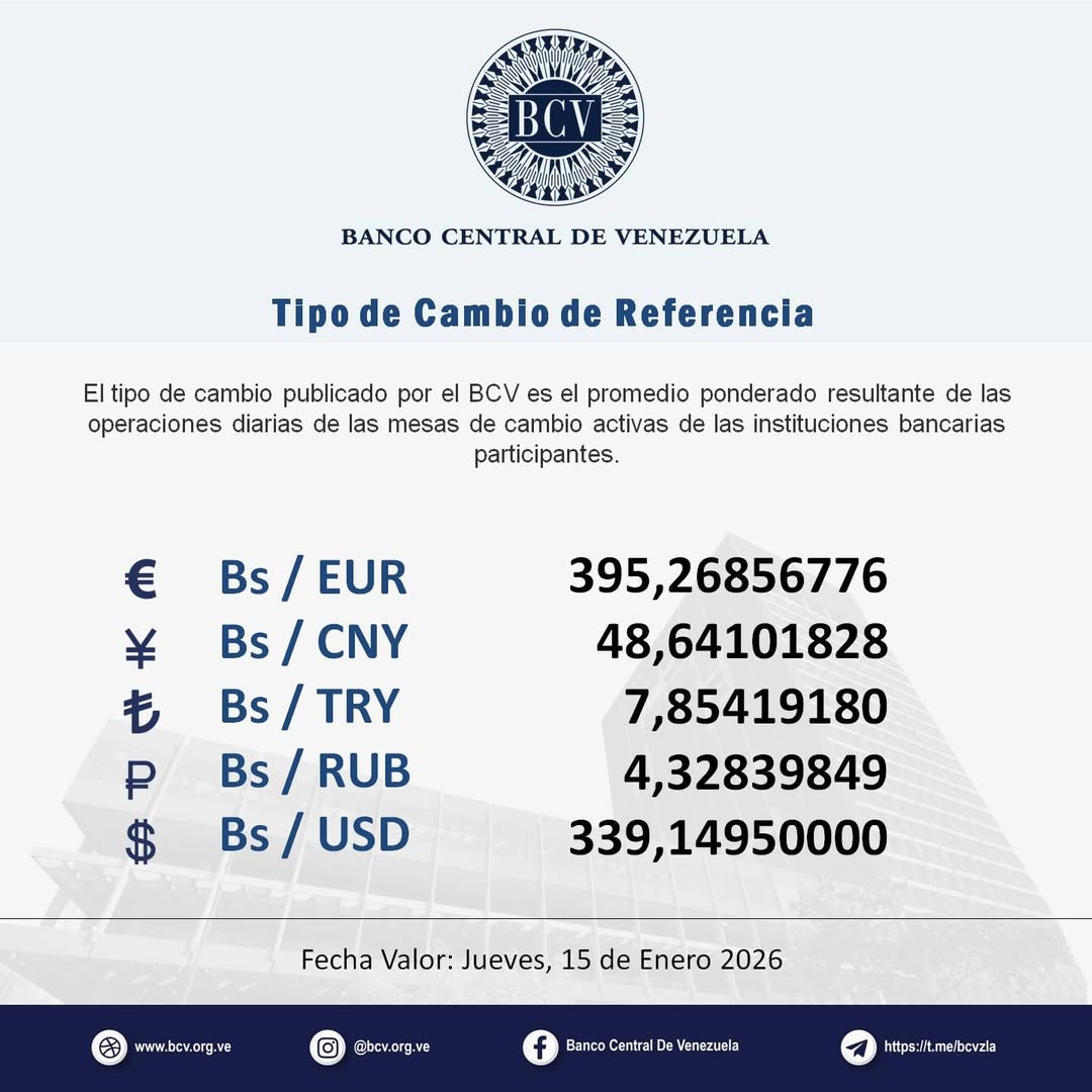D&oacute;lar BCV del 15 de enero 2026